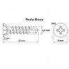 Parafuso Auto Brocante Cabea Chata Phillips 4,2 x 25 Zincado Branco
